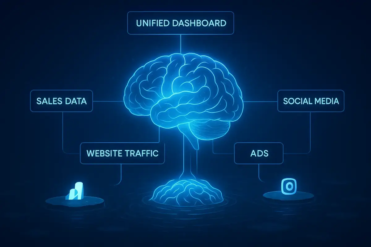 Nyota AI 2025: మీ వ్యాపార రహస్యాలను ఛేదించే శక్తివంతమైన గైడ్! Nyota AI 2025: మీ వ్యాపార రహస్యాలను ఛేదించే శక్తివంతమైన గైడ్!