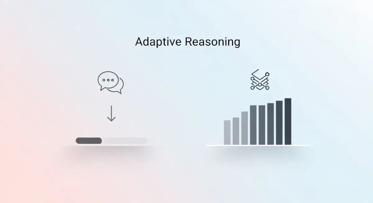 GPT-5.1 వచ్చేసింది! ఇది ఎందుకు అంత స్పెషల్?